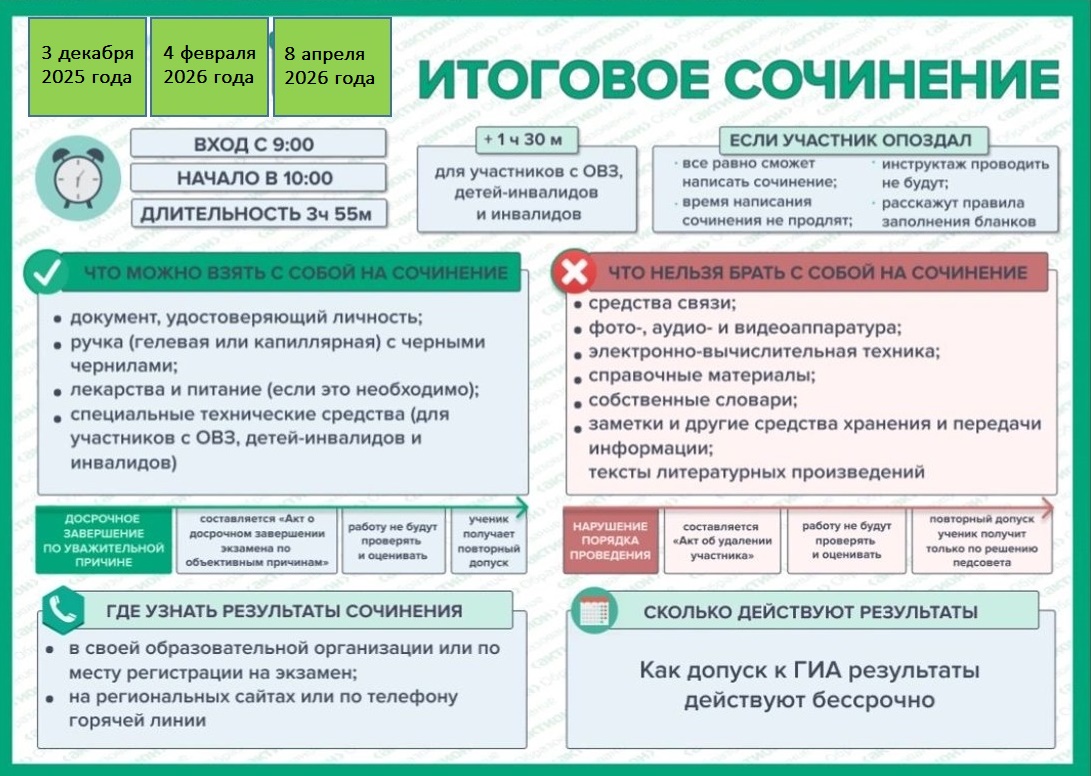 исочинение